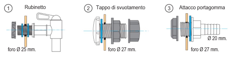 Serbatoio dell'acqua piovana, serbatoio dell'acqua piovana da 550 litri -   - vendita all'ingrosso dropshipping